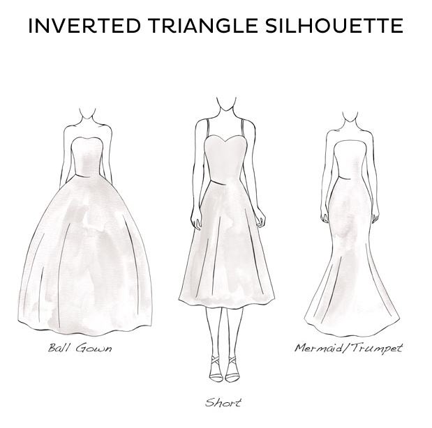 مدلهای پیشنهادی برای لباس عروس مناسب اندام مثلث برعکس